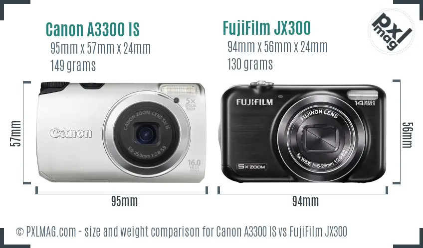 Canon A3300 IS vs FujiFilm JX300 size comparison