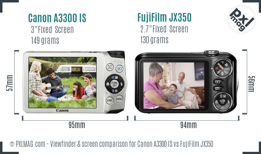 Canon A3300 IS vs FujiFilm JX350 Screen and Viewfinder comparison