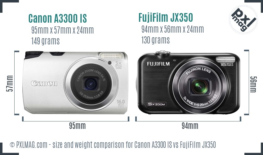 Canon A3300 IS vs FujiFilm JX350 size comparison