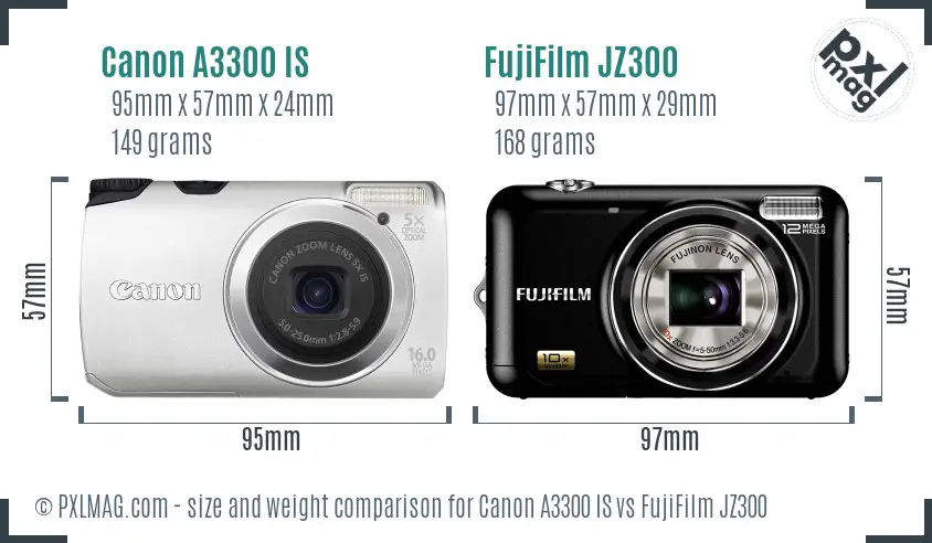 Canon A3300 IS vs FujiFilm JZ300 size comparison Canon A3300 IS vs FujiFilm JZ300 size comparison