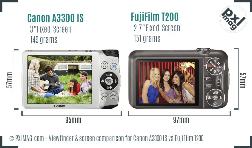 Canon A3300 IS vs FujiFilm T200 Screen and Viewfinder comparison