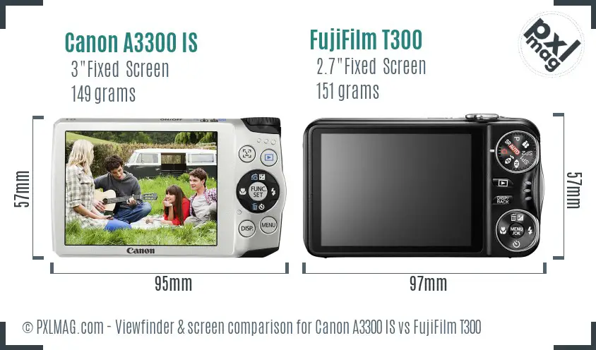 Canon A3300 IS vs FujiFilm T300 Screen and Viewfinder comparison Canon A3300 IS vs FujiFilm T300 Screen and Viewfinder comparison