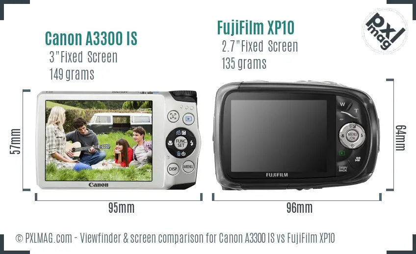 Canon A3300 IS vs FujiFilm XP10 Screen and Viewfinder comparison Canon A3300 IS vs FujiFilm XP10 Screen and Viewfinder comparison