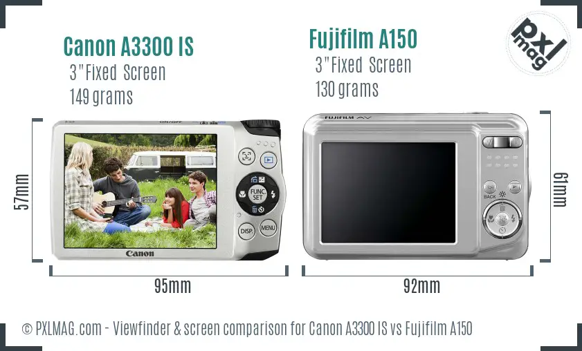 Canon A3300 IS vs Fujifilm A150 Screen and Viewfinder comparison