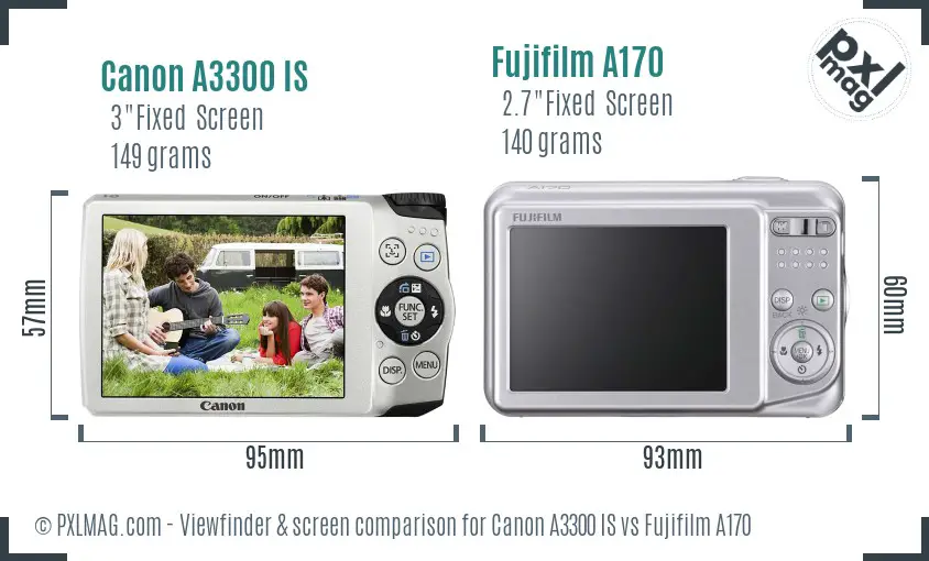 Canon A3300 IS vs Fujifilm A170 Screen and Viewfinder comparison