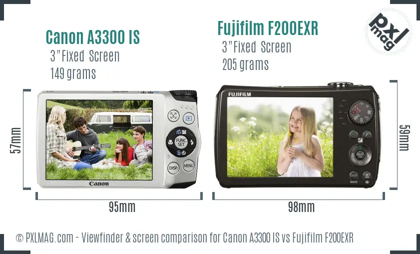 Canon A3300 IS vs Fujifilm F200EXR Screen and Viewfinder comparison