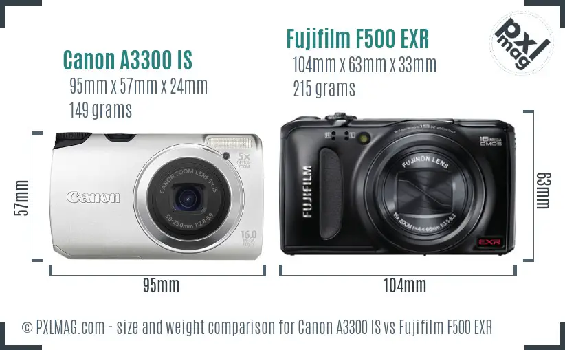 Canon A3300 IS vs Fujifilm F500 EXR size comparison