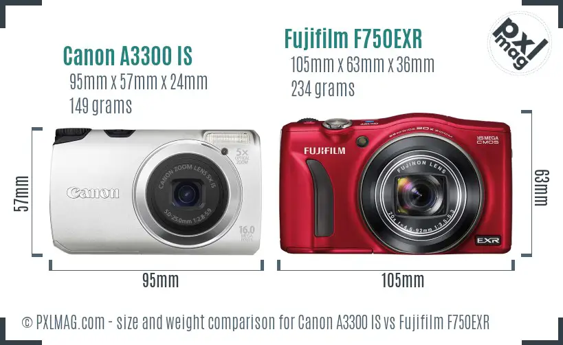 Canon A3300 IS vs Fujifilm F750EXR size comparison