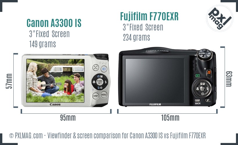 Canon A3300 IS vs Fujifilm F770EXR Screen and Viewfinder comparison