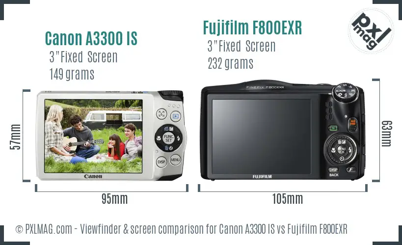 Canon A3300 IS vs Fujifilm F800EXR Screen and Viewfinder comparison