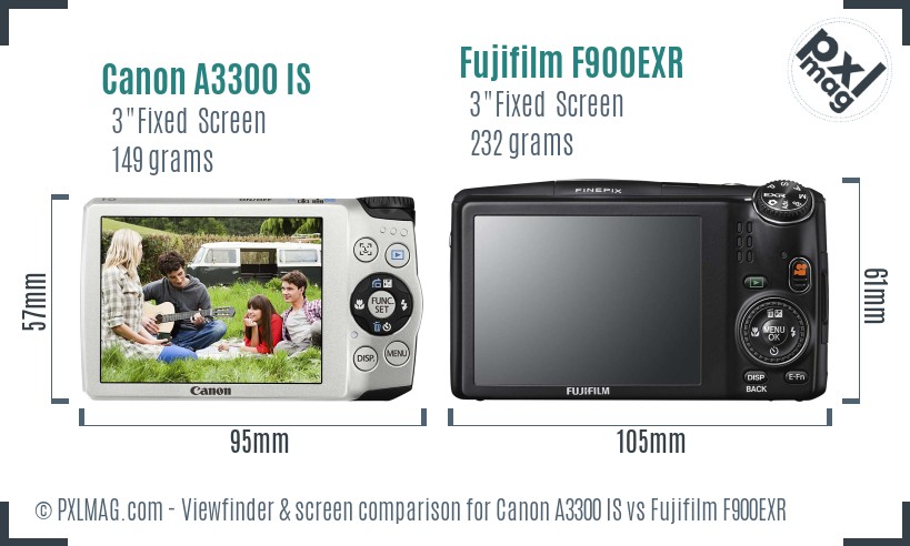 Canon A3300 IS vs Fujifilm F900EXR Screen and Viewfinder comparison