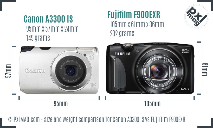 Canon A3300 IS vs Fujifilm F900EXR size comparison