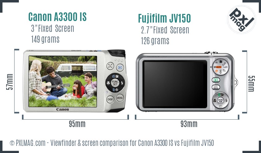 Canon A3300 IS vs Fujifilm JV150 Screen and Viewfinder comparison