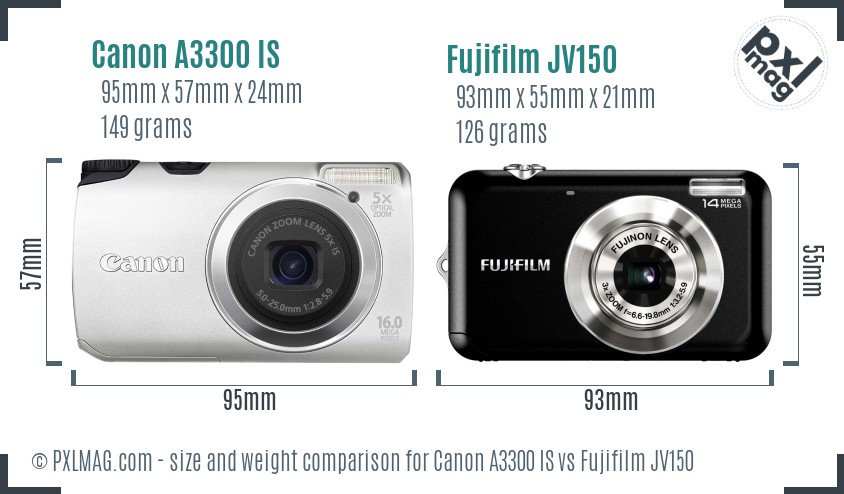 Canon A3300 IS vs Fujifilm JV150 size comparison