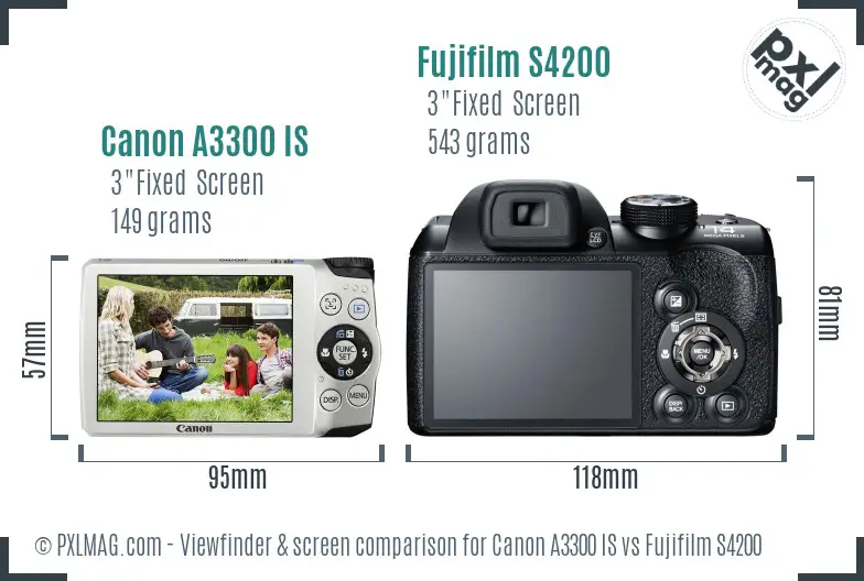 Canon A3300 IS vs Fujifilm S4200 Screen and Viewfinder comparison