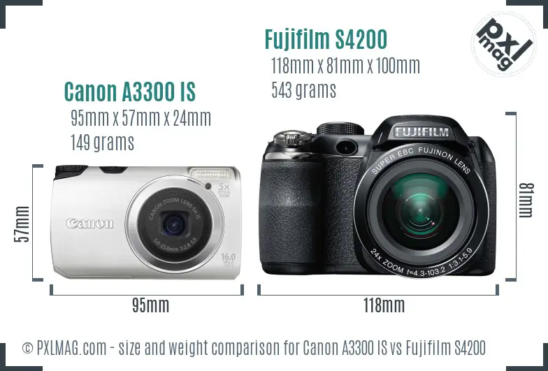 Canon A3300 IS vs Fujifilm S4200 size comparison