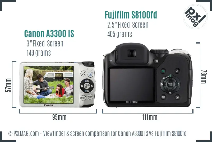 Canon A3300 IS vs Fujifilm S8100fd Screen and Viewfinder comparison