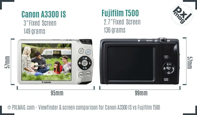 Canon A3300 IS vs Fujifilm T500 Screen and Viewfinder comparison