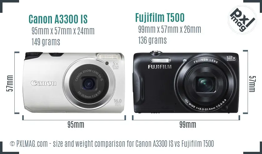 Canon A3300 IS vs Fujifilm T500 size comparison