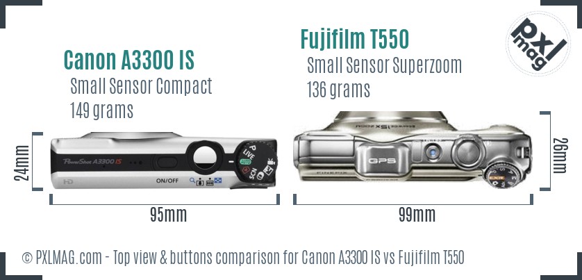 Canon A3300 IS vs Fujifilm T550 top view buttons comparison