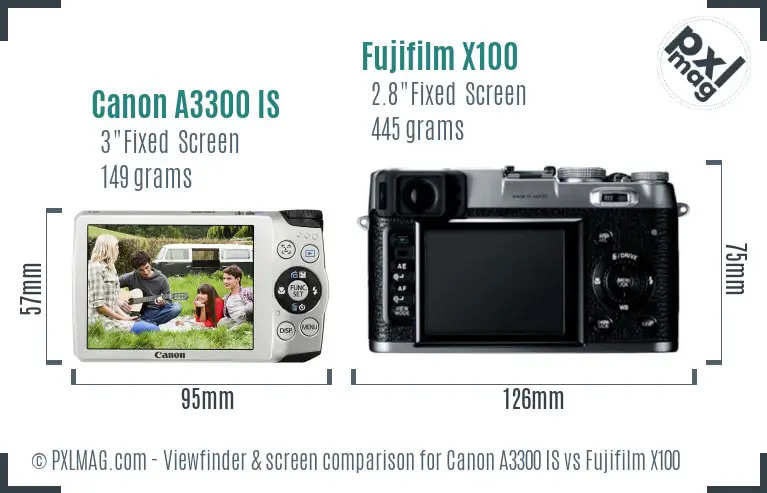 Canon A3300 IS vs Fujifilm X100 Screen and Viewfinder comparison