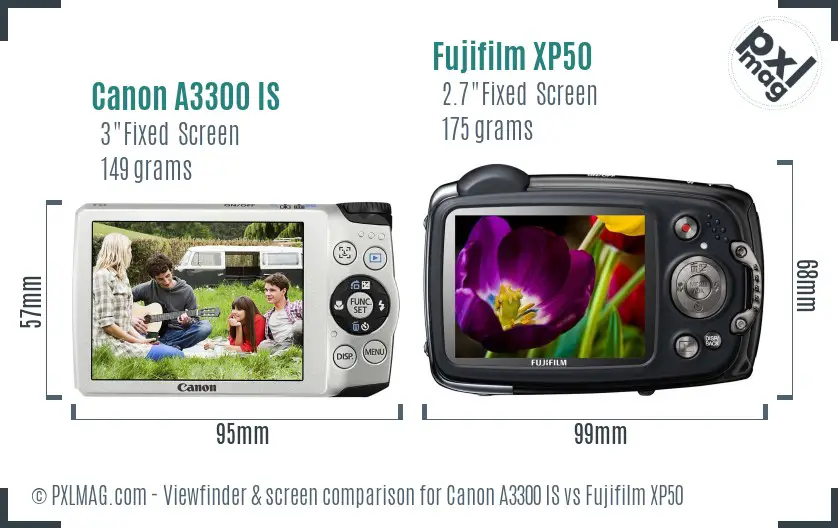 Canon A3300 IS vs Fujifilm XP50 Screen and Viewfinder comparison