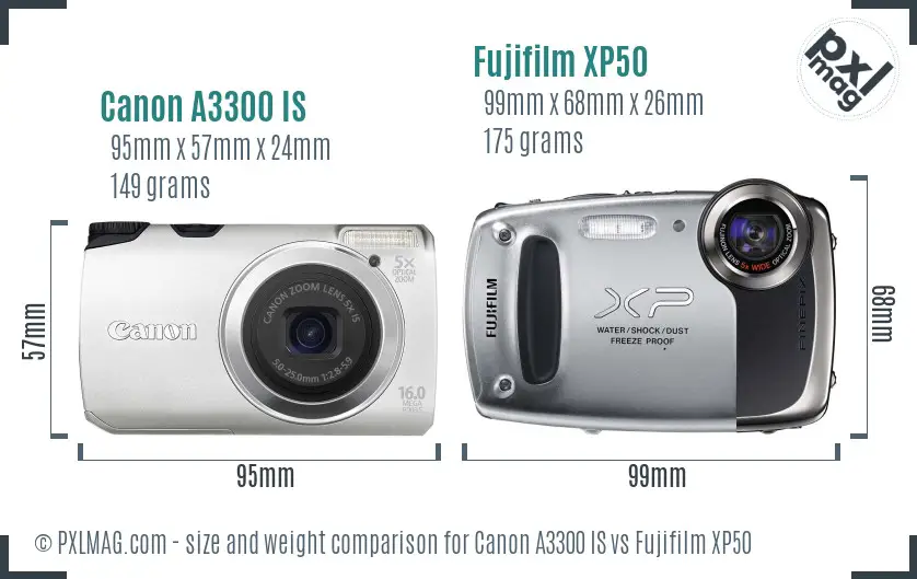 Canon A3300 IS vs Fujifilm XP50 size comparison