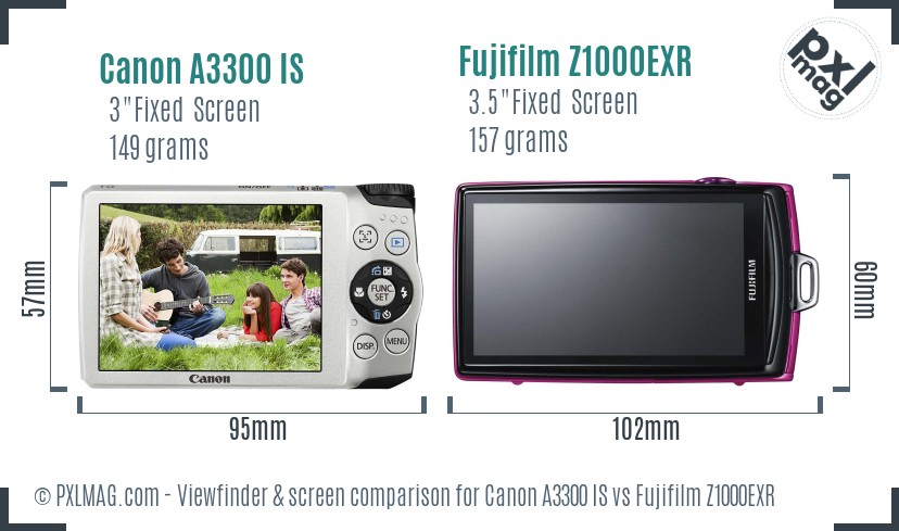 Canon A3300 IS vs Fujifilm Z1000EXR Screen and Viewfinder comparison