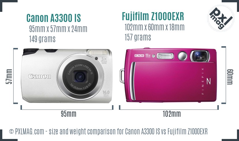 Canon A3300 IS vs Fujifilm Z1000EXR size comparison