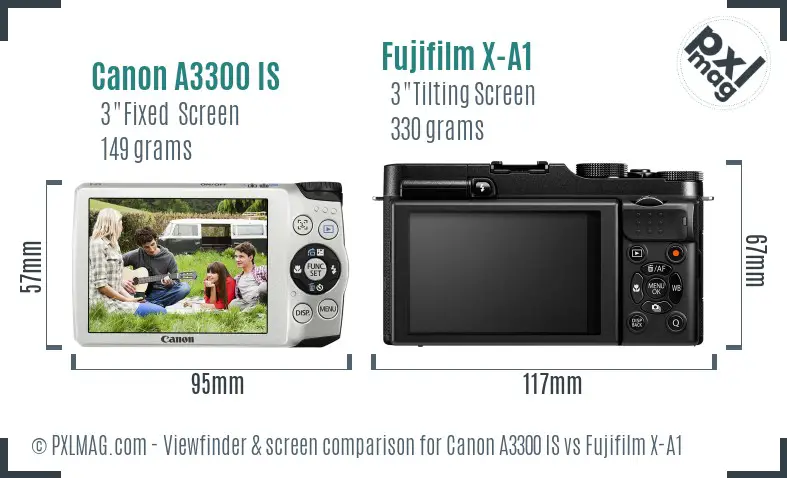 Canon A3300 IS vs Fujifilm X-A1 Screen and Viewfinder comparison