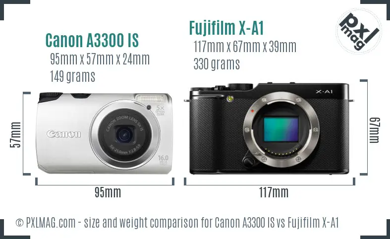 Canon A3300 IS vs Fujifilm X-A1 size comparison