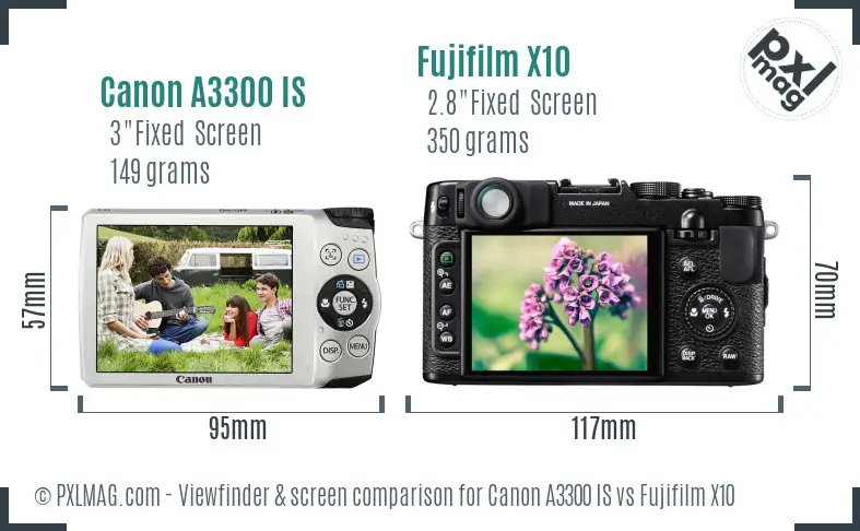 Canon A3300 IS vs Fujifilm X10 Screen and Viewfinder comparison