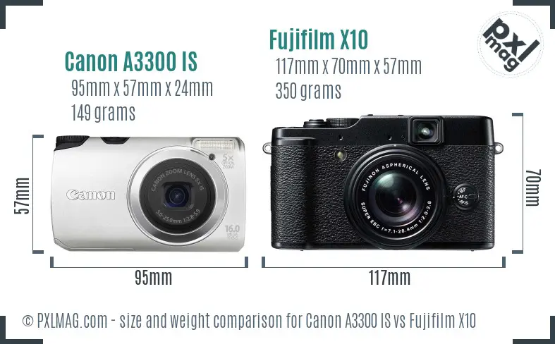 Canon A3300 IS vs Fujifilm X10 size comparison
