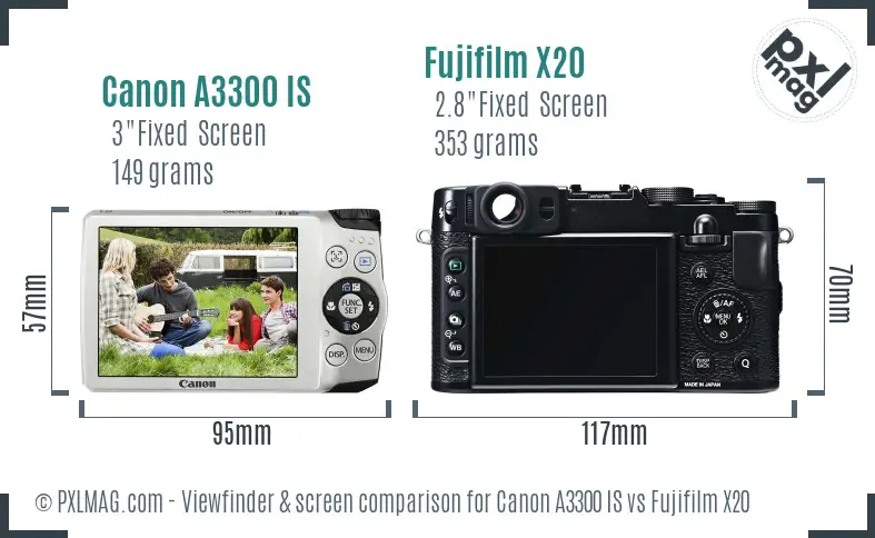 Canon A3300 IS vs Fujifilm X20 Screen and Viewfinder comparison