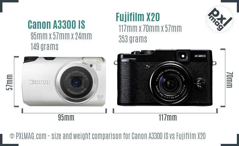 Canon A3300 IS vs Fujifilm X20 size comparison