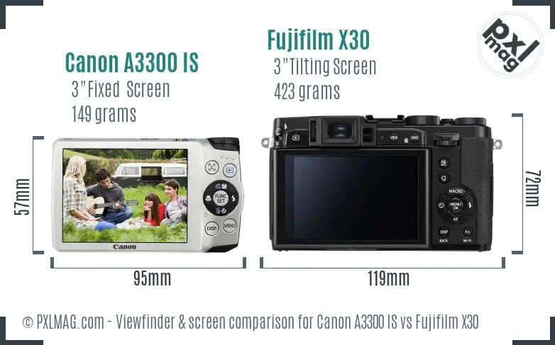 Canon A3300 IS vs Fujifilm X30 Screen and Viewfinder comparison