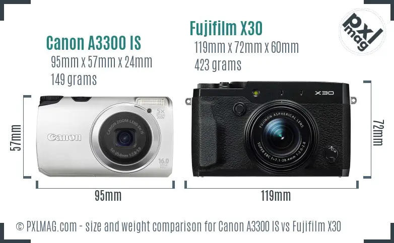Canon A3300 IS vs Fujifilm X30 size comparison