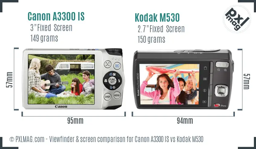 Canon A3300 IS vs Kodak M530 Screen and Viewfinder comparison