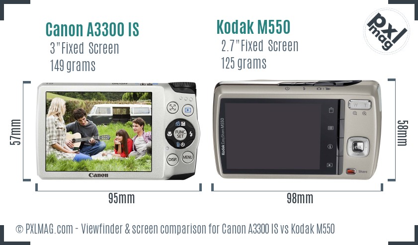 Canon A3300 IS vs Kodak M550 Screen and Viewfinder comparison