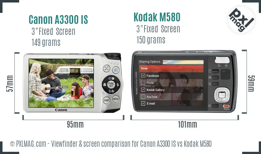 Canon A3300 IS vs Kodak M580 Screen and Viewfinder comparison