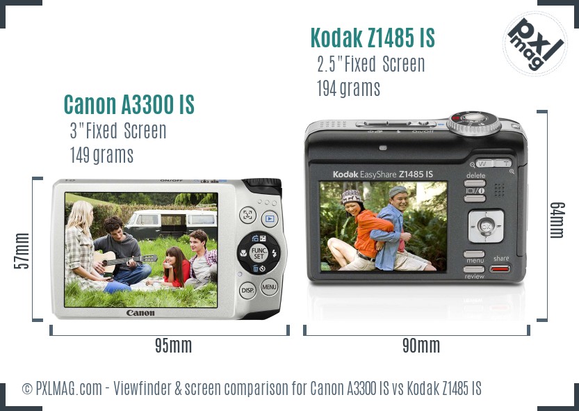 Canon A3300 IS vs Kodak Z1485 IS Screen and Viewfinder comparison