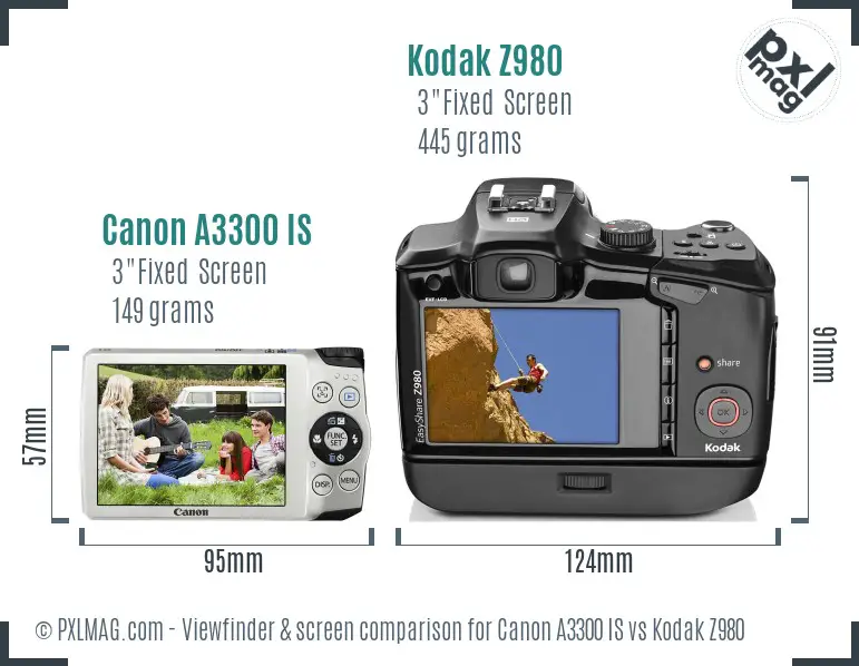 Canon A3300 IS vs Kodak Z980 Screen and Viewfinder comparison