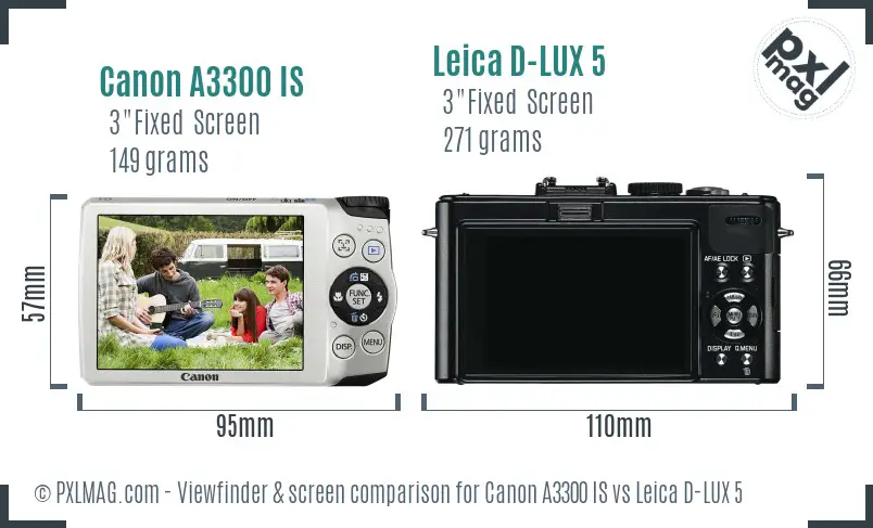 Canon A3300 IS vs Leica D-LUX 5 Screen and Viewfinder comparison