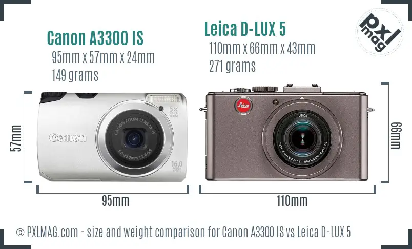 Canon A3300 IS vs Leica D-LUX 5 size comparison