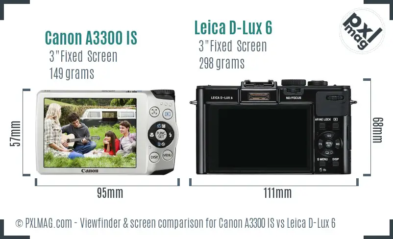 Canon A3300 IS vs Leica D-Lux 6 Screen and Viewfinder comparison