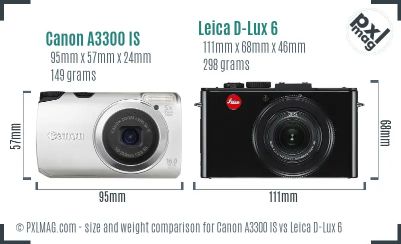 Canon A3300 IS vs Leica D-Lux 6 size comparison