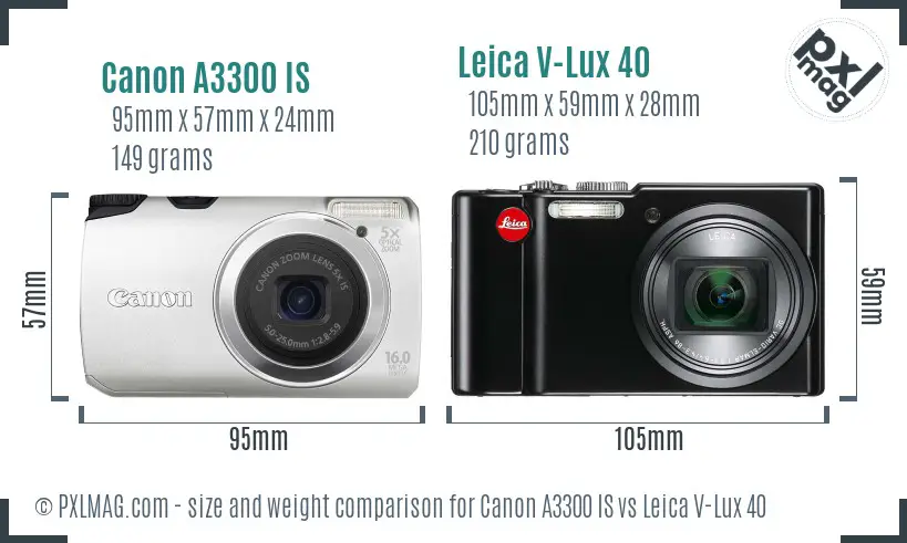 Canon A3300 IS vs Leica V-Lux 40 size comparison