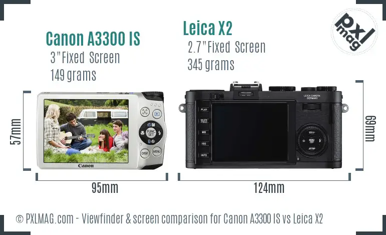 Canon A3300 IS vs Leica X2 Screen and Viewfinder comparison