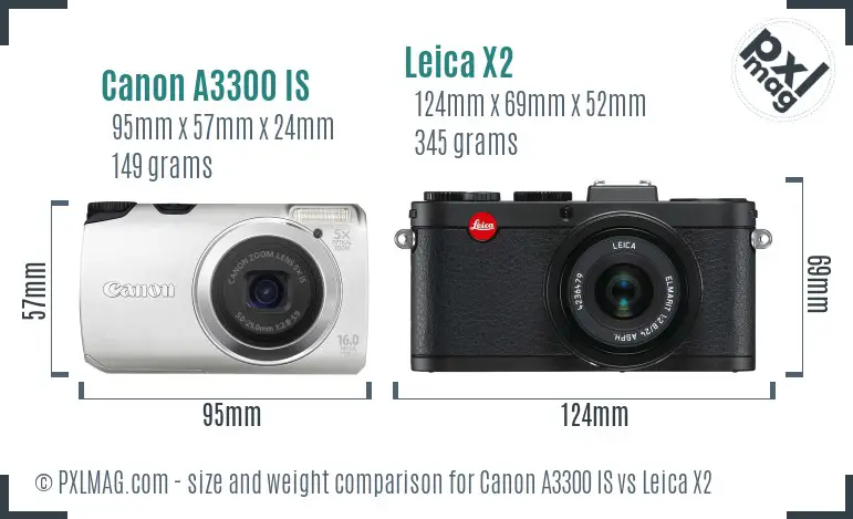 Canon A3300 IS vs Leica X2 size comparison