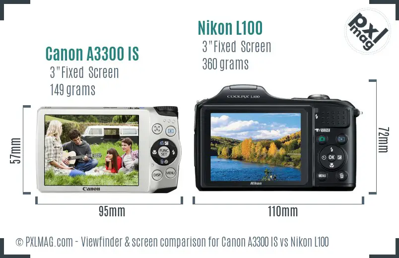 Canon A3300 IS vs Nikon L100 Screen and Viewfinder comparison